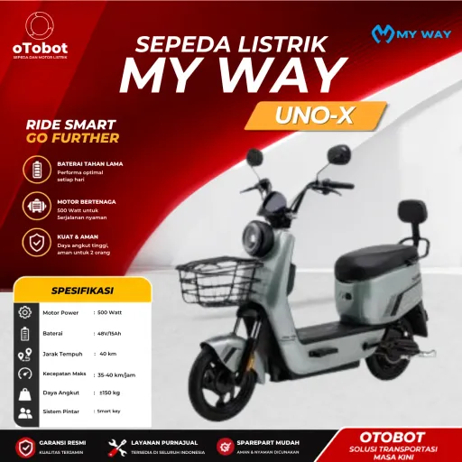 SEPEDA LISTRIK MY WAY UNO-X