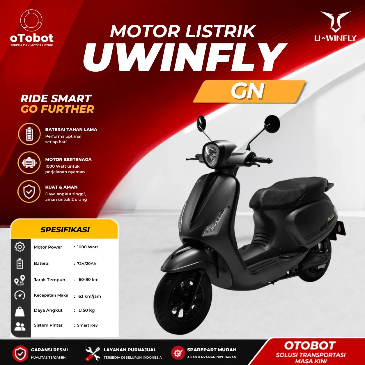MOTOR LISTRIK UWINFLY GN
