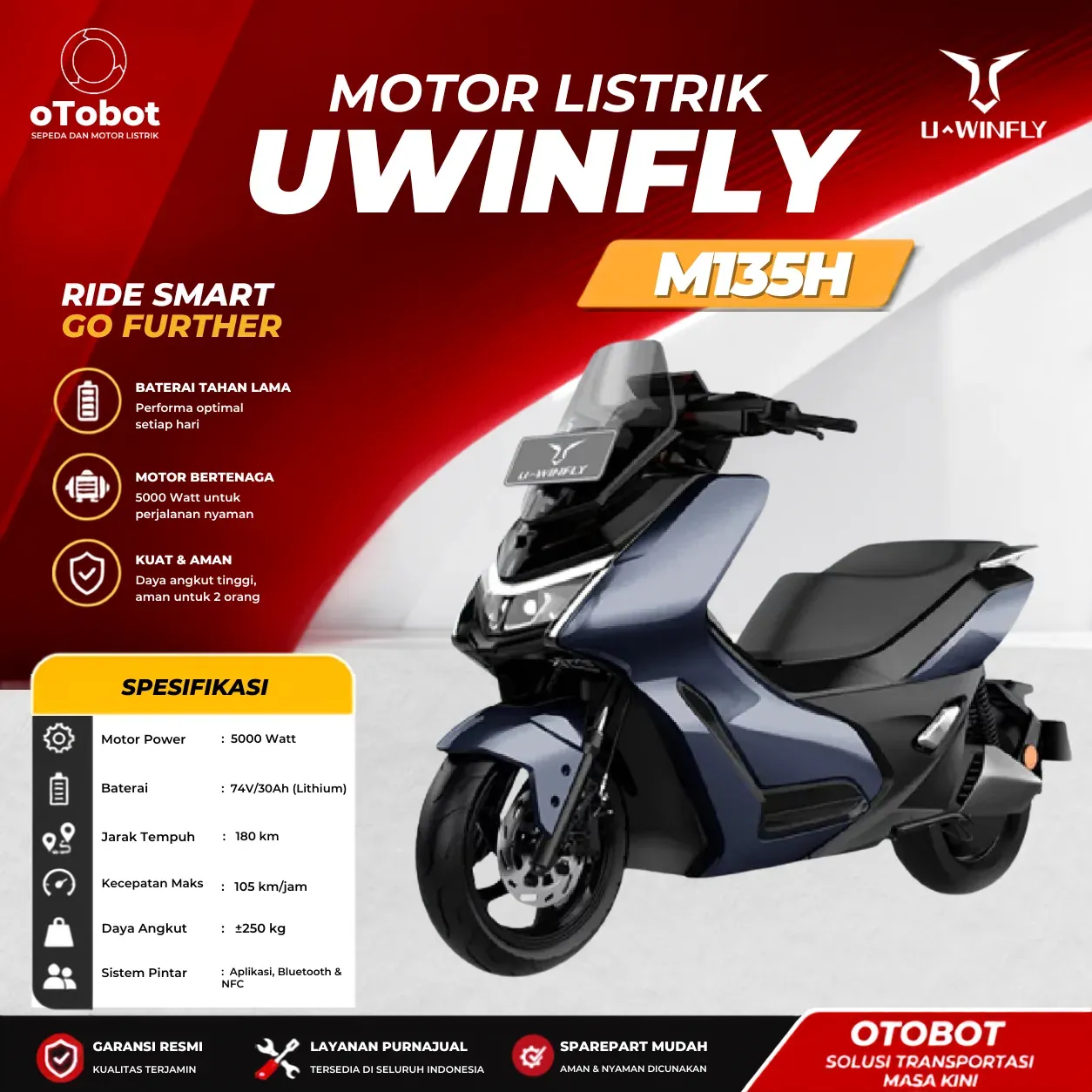 MOTOR LISTRIK UWINFLY M135H (LITH)
