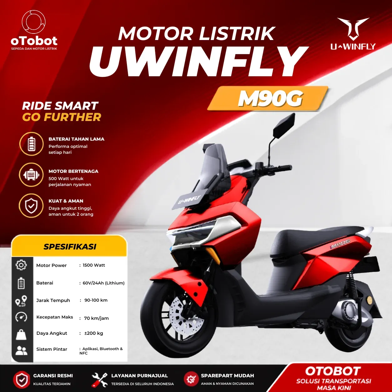 MOTOR LISTRIK UWINFLY M90G (LITH)