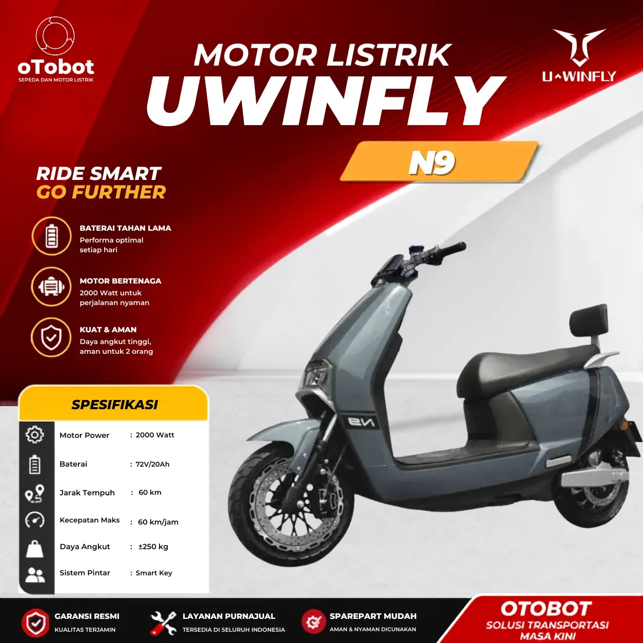 MOTOR LISTRIK UWINFLY N9