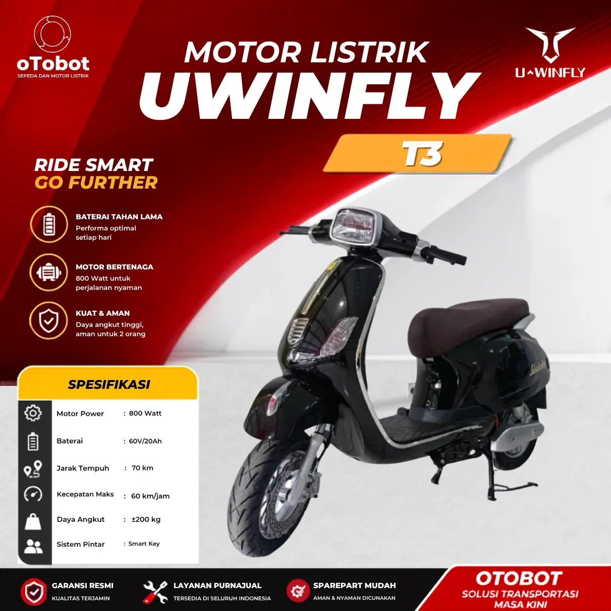 MOTOR LISTRIK UWINFLY T3