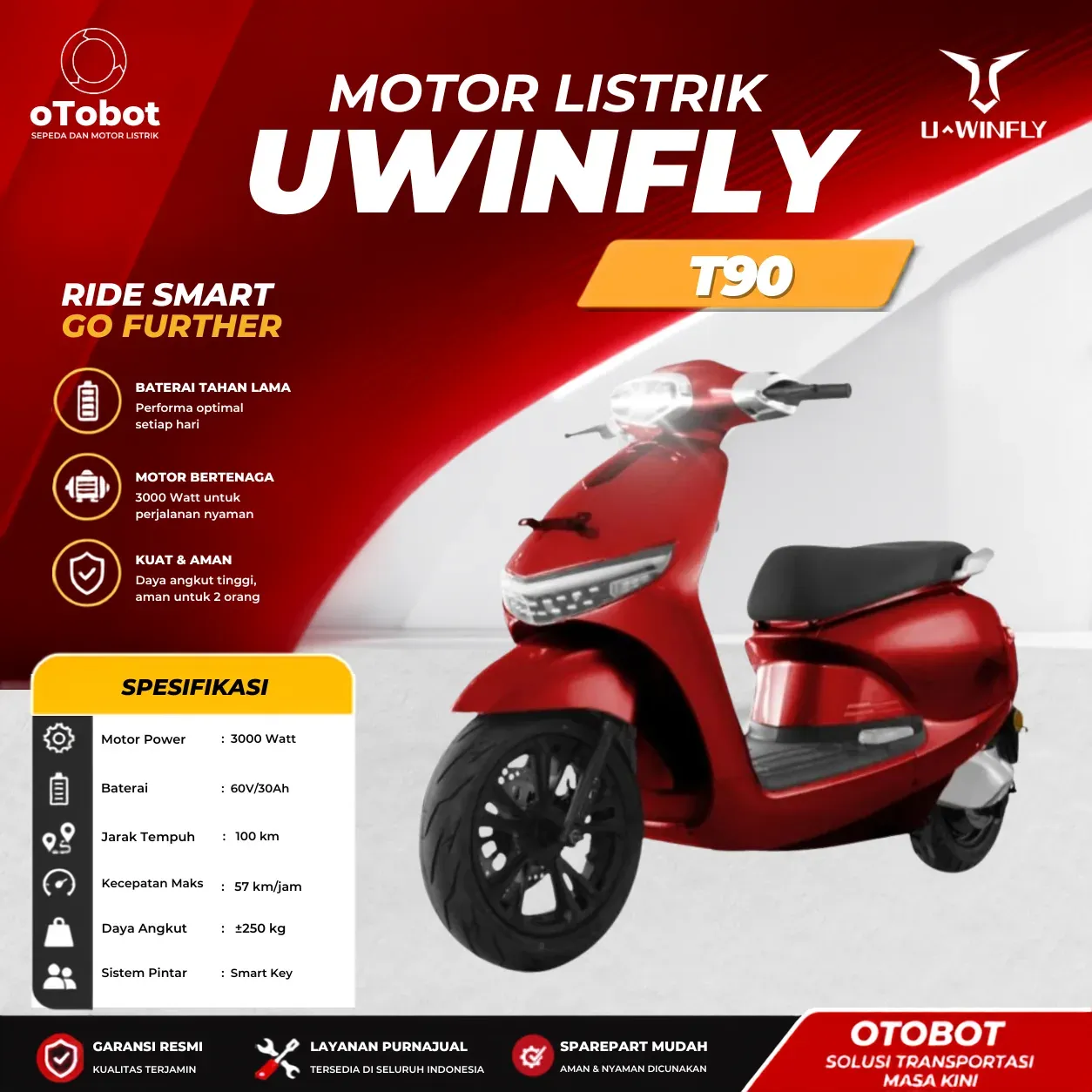 MOTOR LISTRIK UWINFLY T90