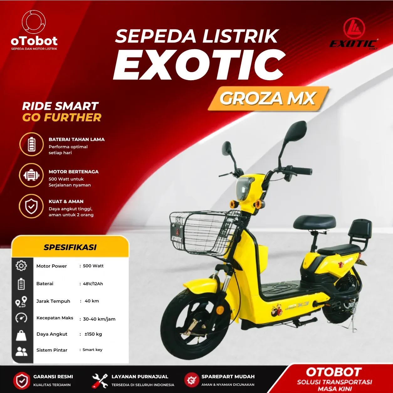 SEPEDA LISTRIK EXOTIC GROZA MX SECOND