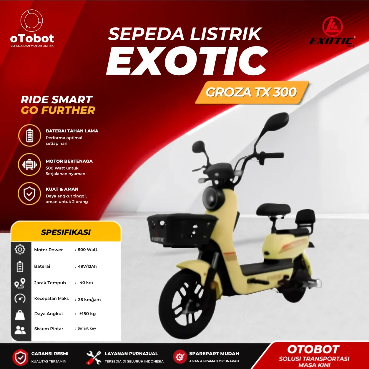 SEPEDA LISTRK EXOTIC GROZA TX300