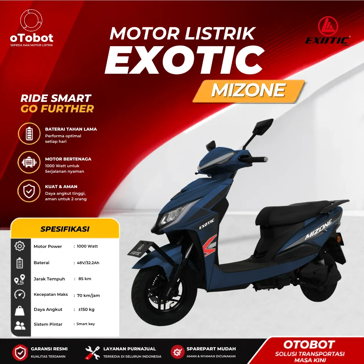 MOTOR LISTRIK EXOTICTIC MIZONE