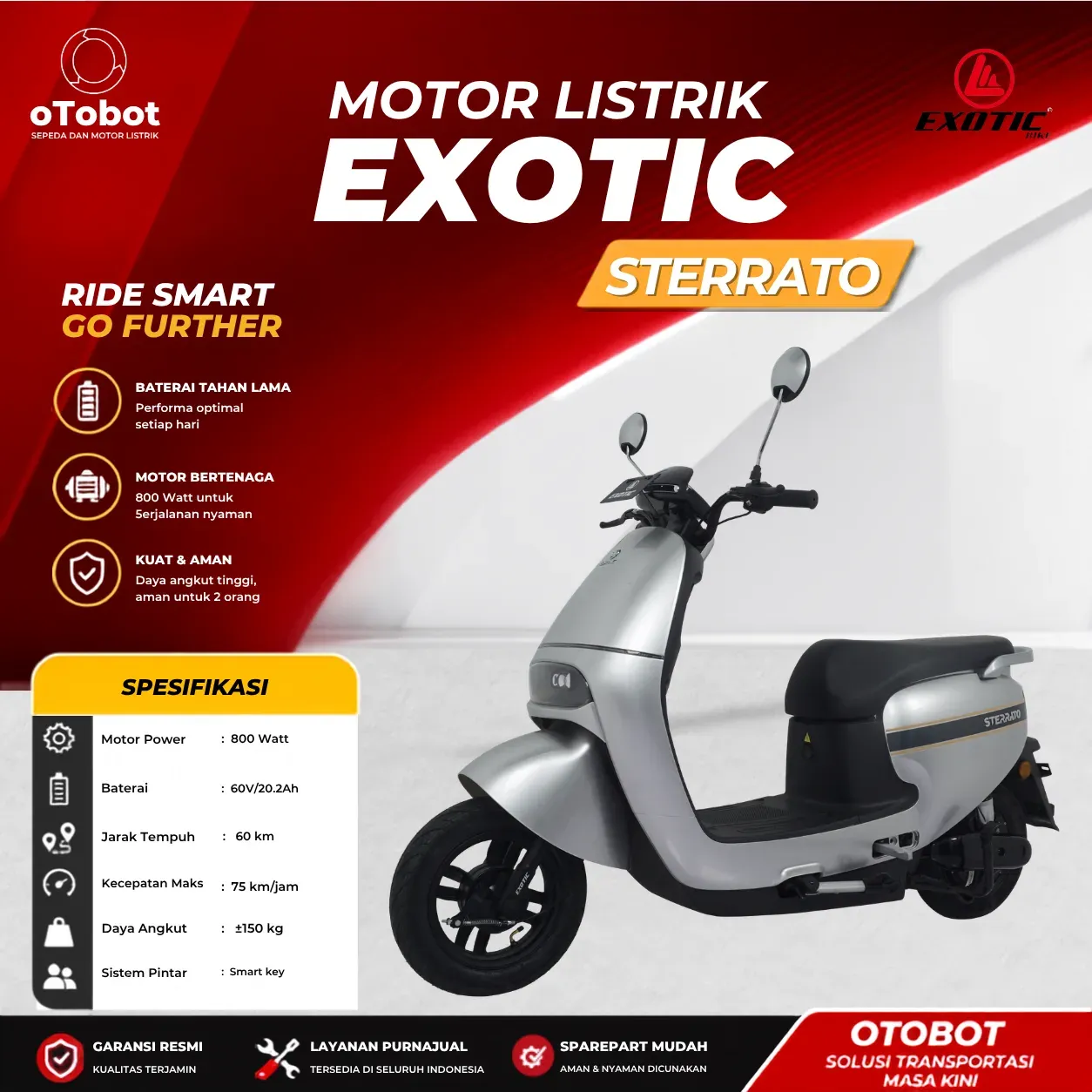 MOTOR LISTRIK EXOTIC STERRATO