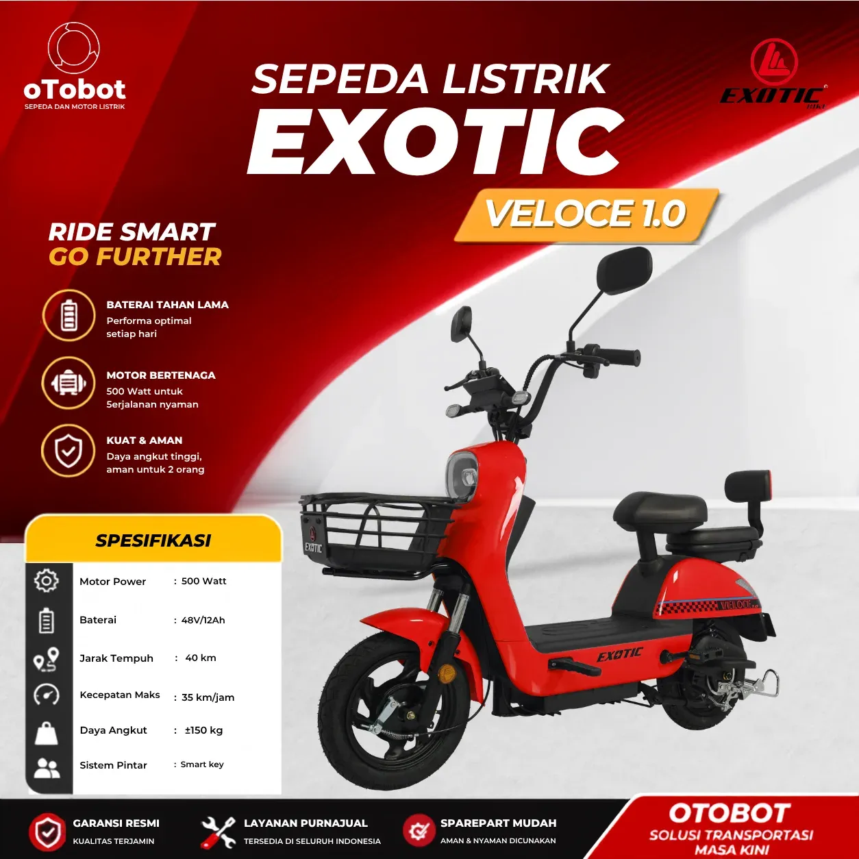SEPEDA LISTRIK EXOTIC VELOCE 1.0