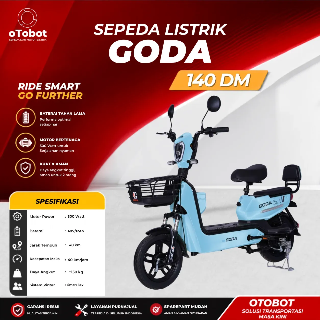 SEPEDA LISTRIK GODA 140 DM SECOND