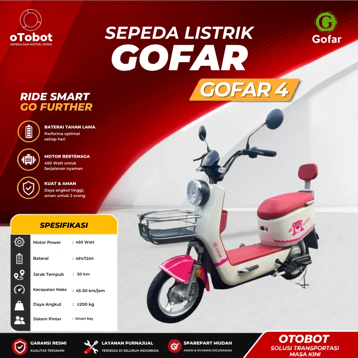 SEPEDA LISTRIK GOFAR 4