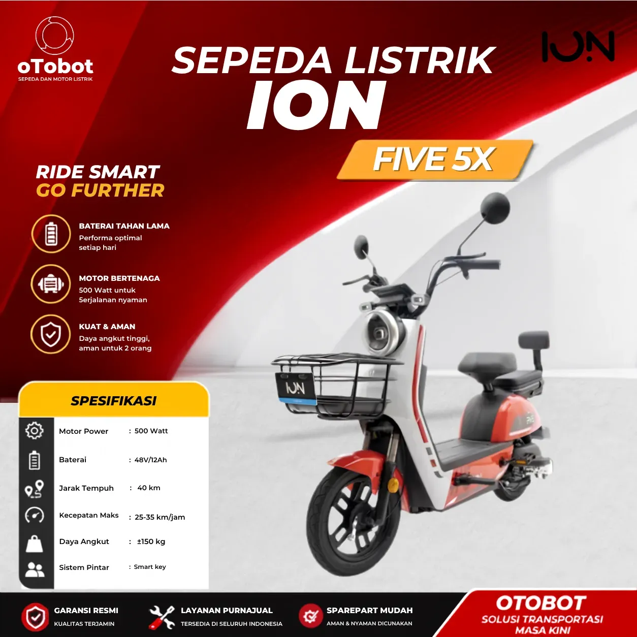 SEPEDA LISTRIK ION FIVE 5X SECOND