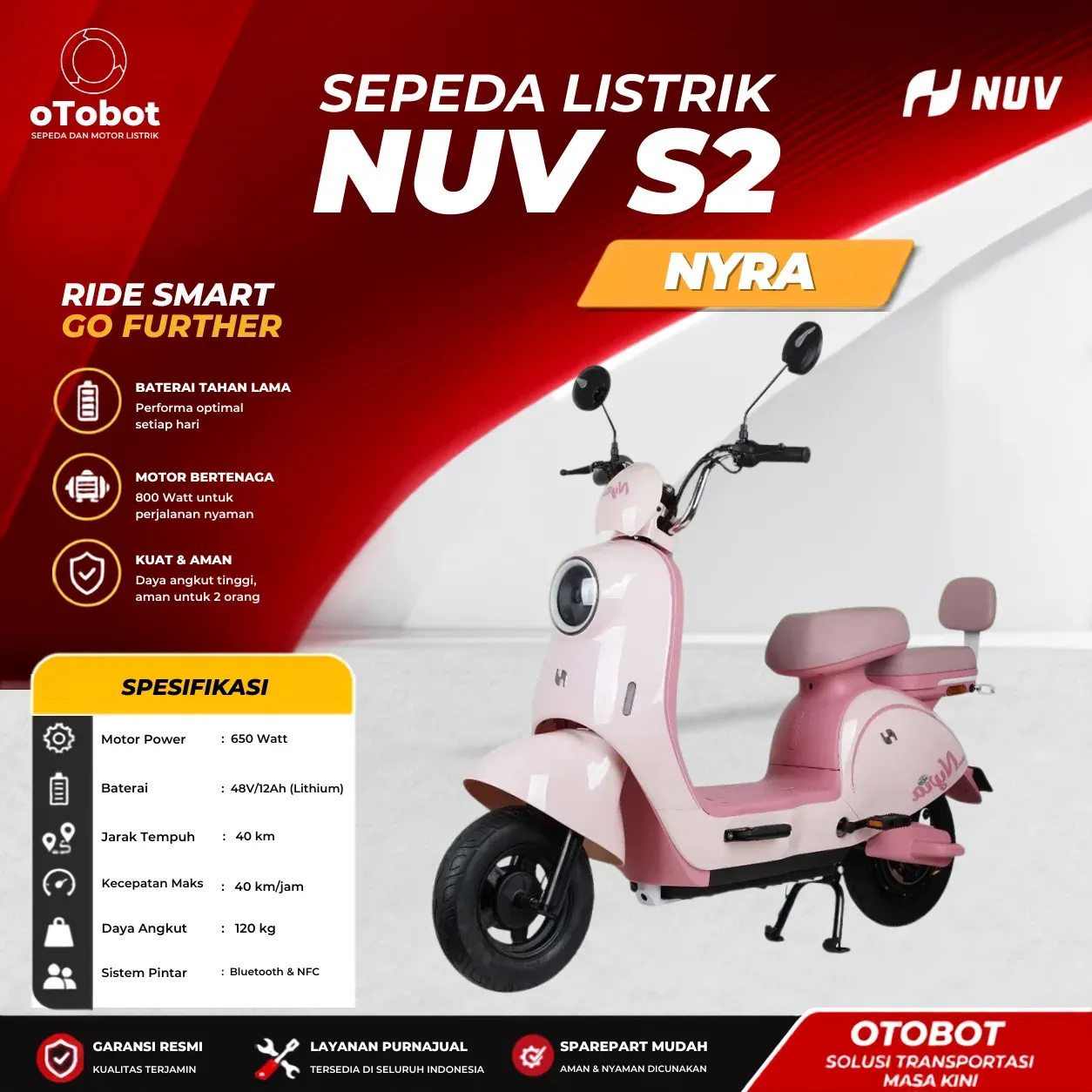 SEPEDA LISTRIK NUV NYRA S2