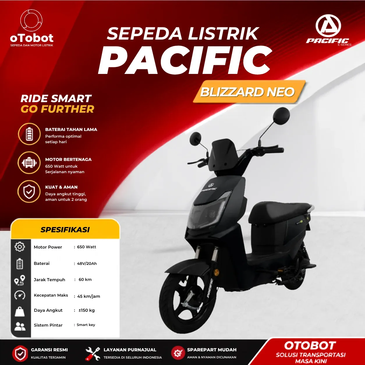 SEPEDA LISTRIK PACIFIC BLIZZARD NEO