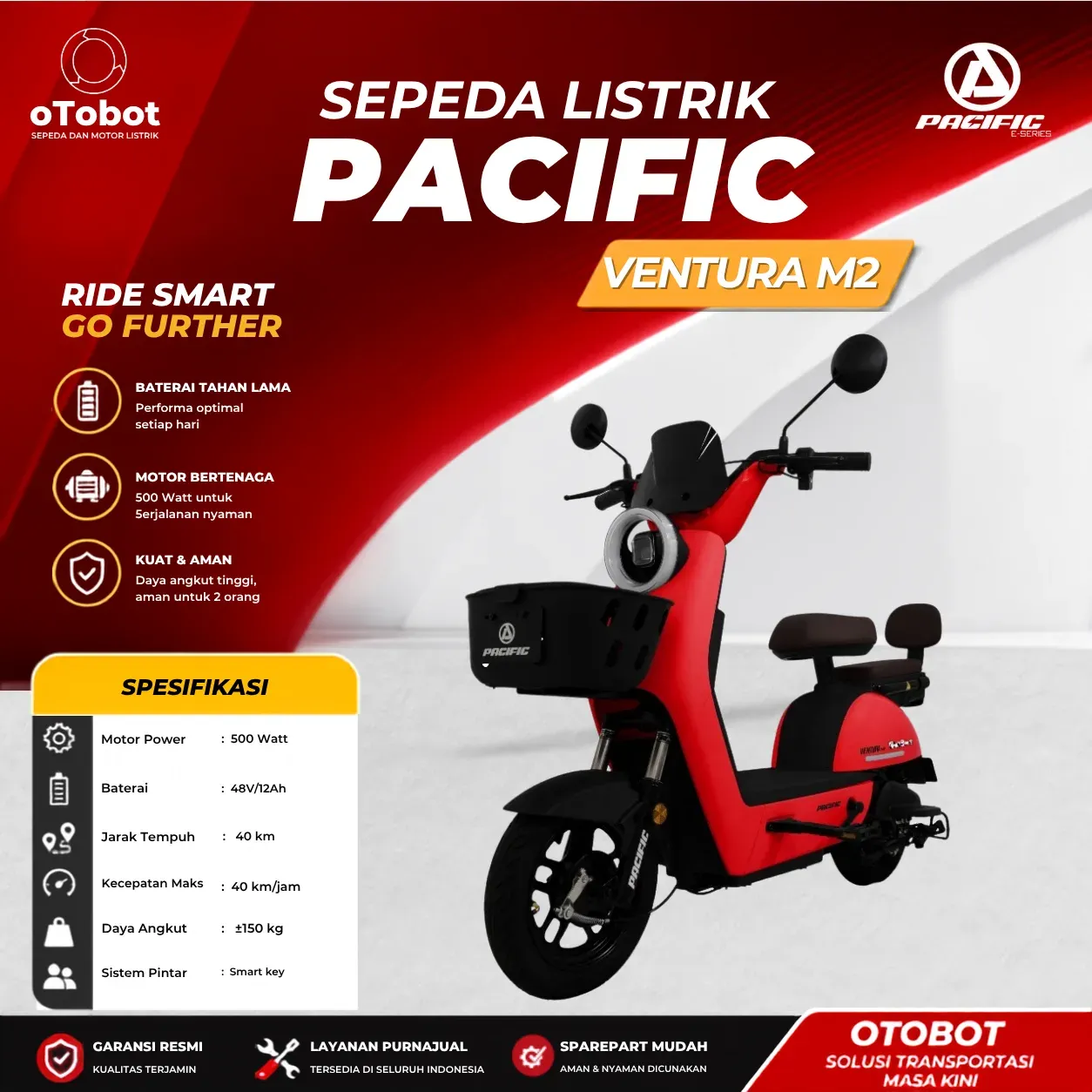 SEPEDA LISTRIK PACIFIC VENTURA M2
