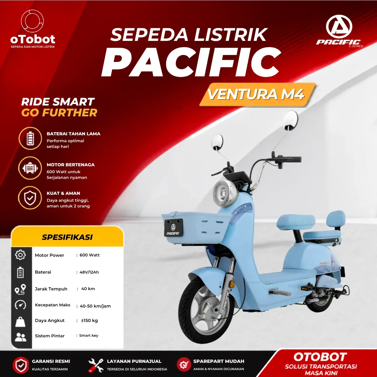 SEPEDA LISTRIK PACIFIC VENTURA M4