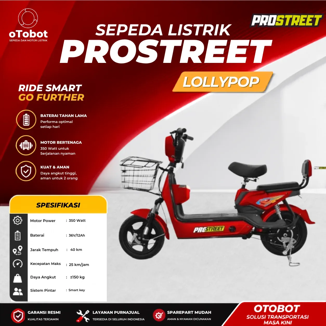 SEPEDA LISTRIK PROSTRT LOLYPOP