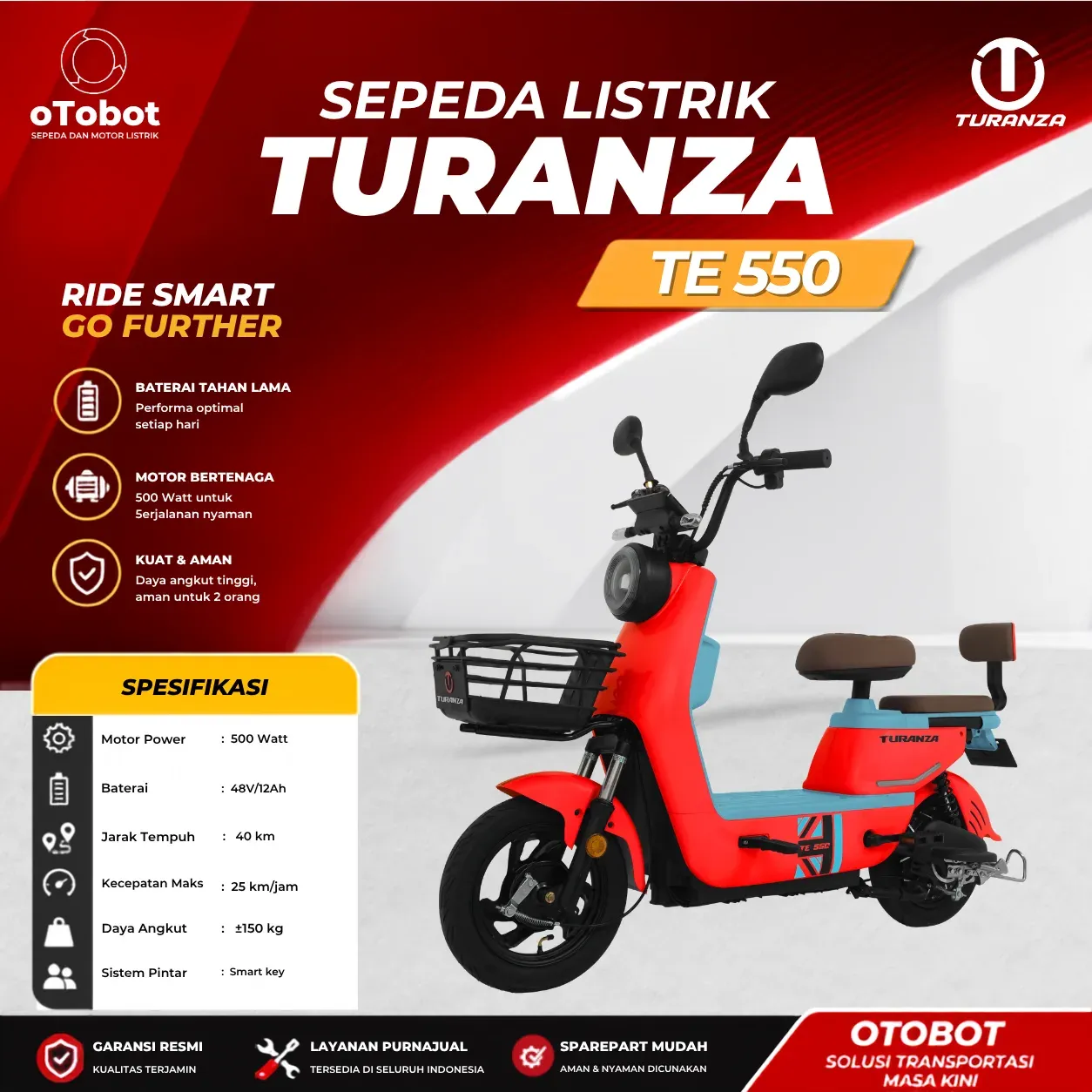 SEPEDA LISTRIK TURANZA TE 550