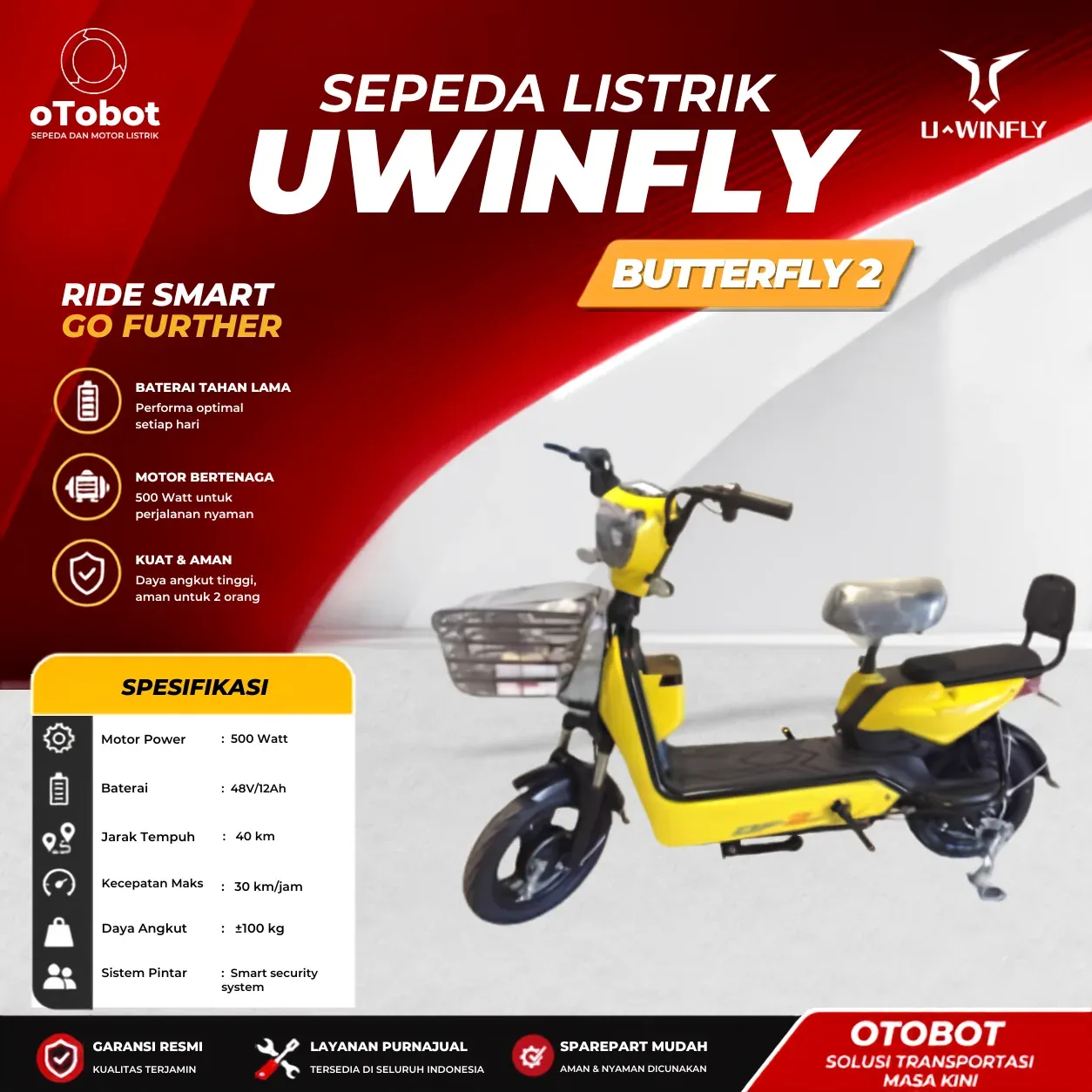 SEPEDA LISTRIK UWINFLY BF2