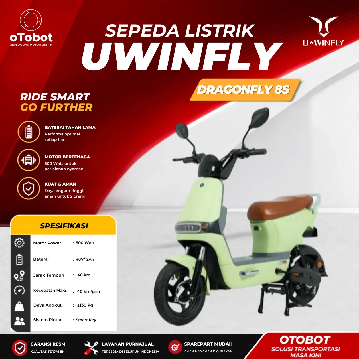 SEPEDA LISTRIK UWINFLY D8S SECOND