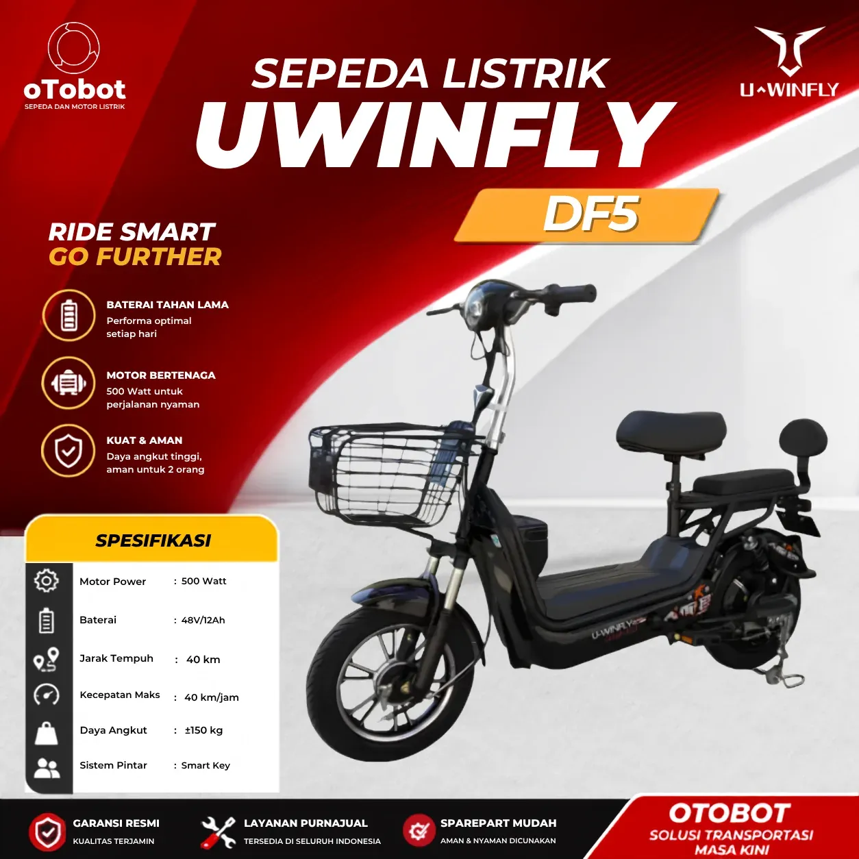SEPEDA LISTRIK UWINFLY DF5 SECOND