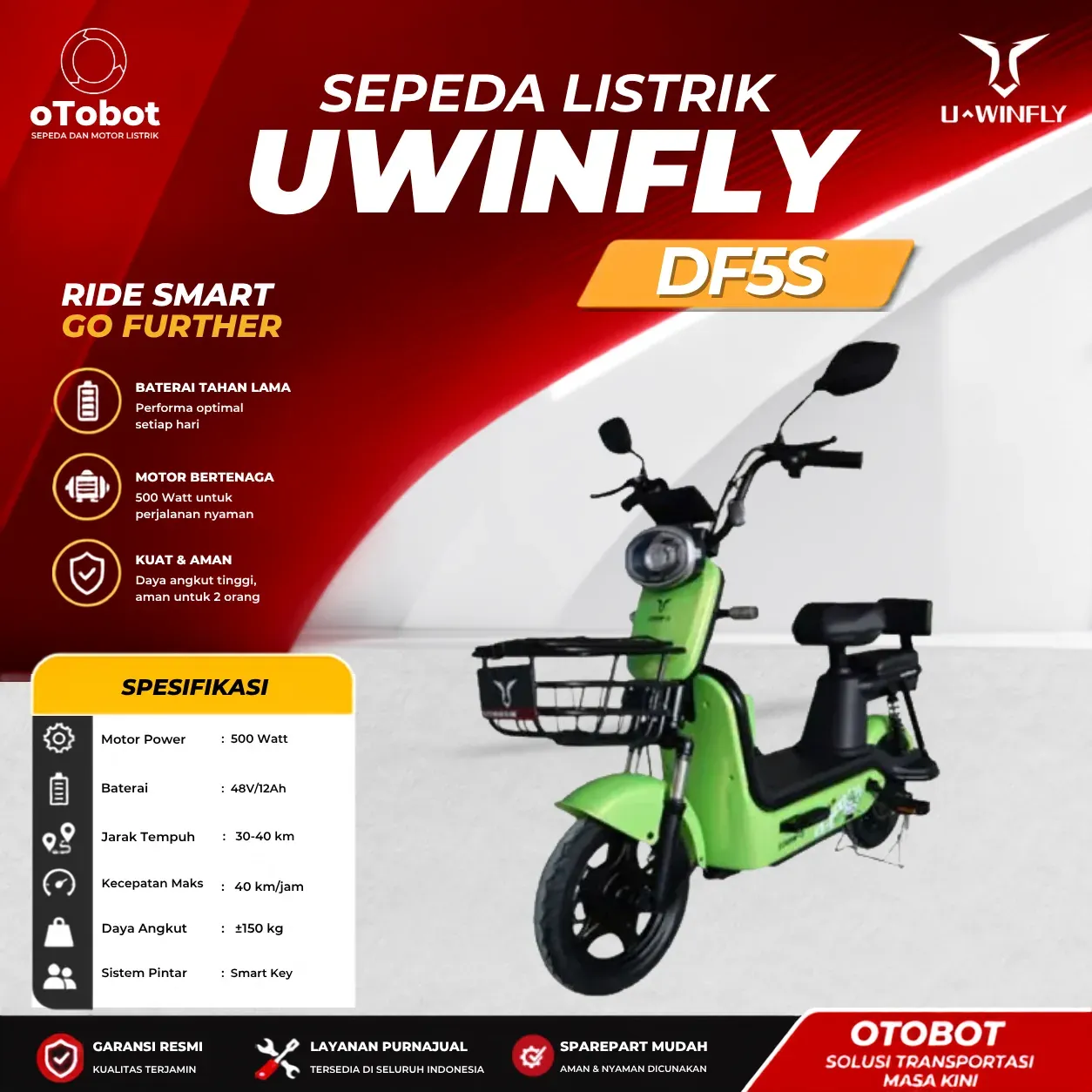 SEPEDA LISTRIK UWINFLY DF5S