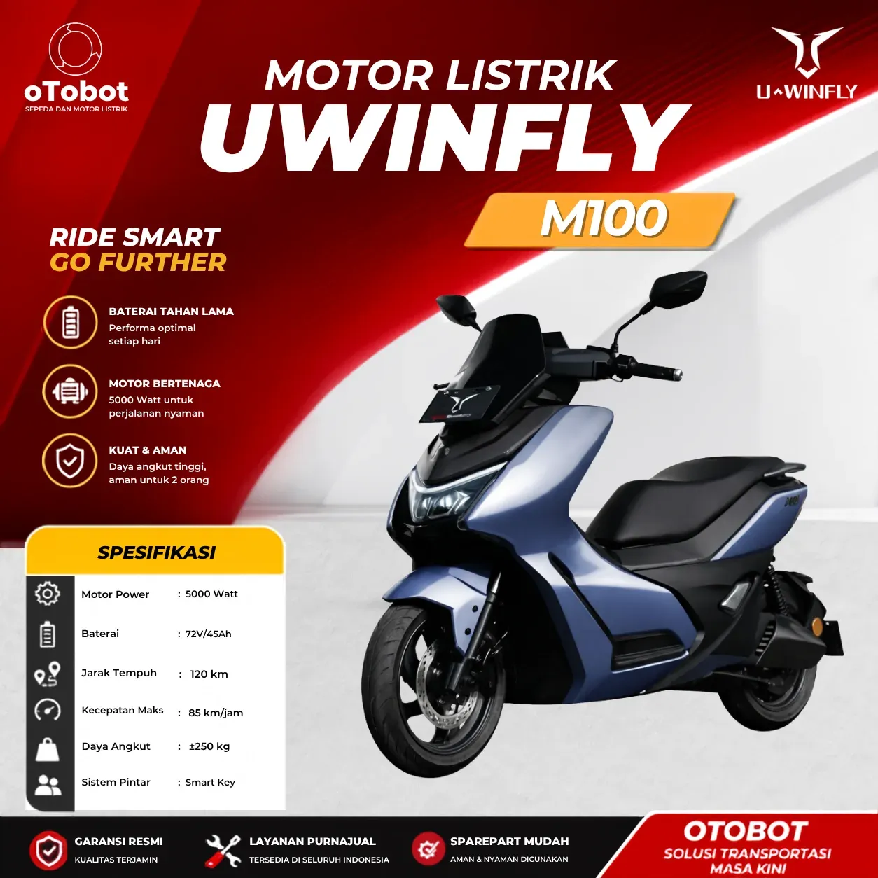 MOTOR LISTRIK UWINFLY M100