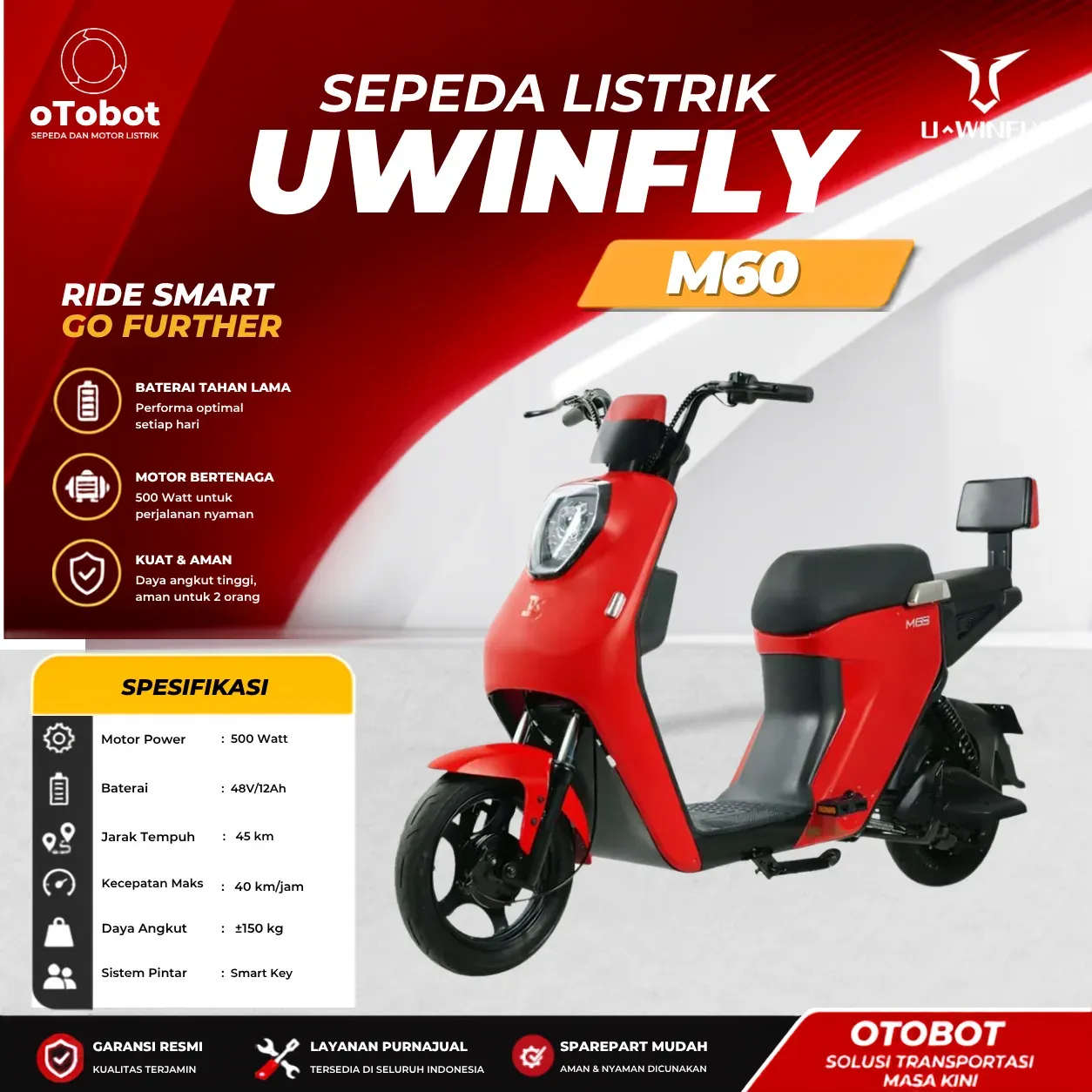 SEPEDA LISTRIK UWINFLY M60