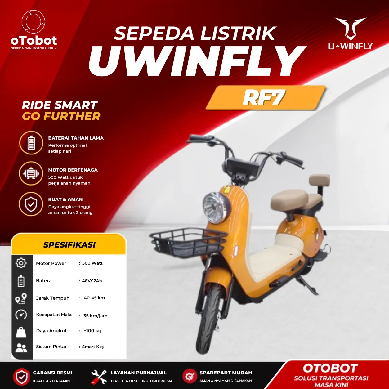 SEPEDA LISTRIK UWINFLY RF7