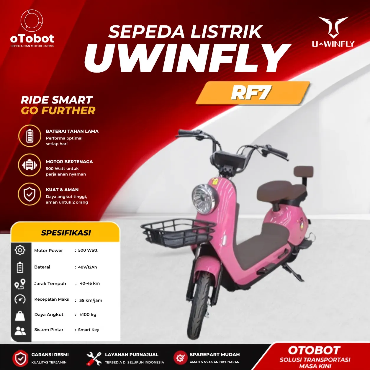 SEPEDA LISTRIK UWINFLY RF7 SECOND