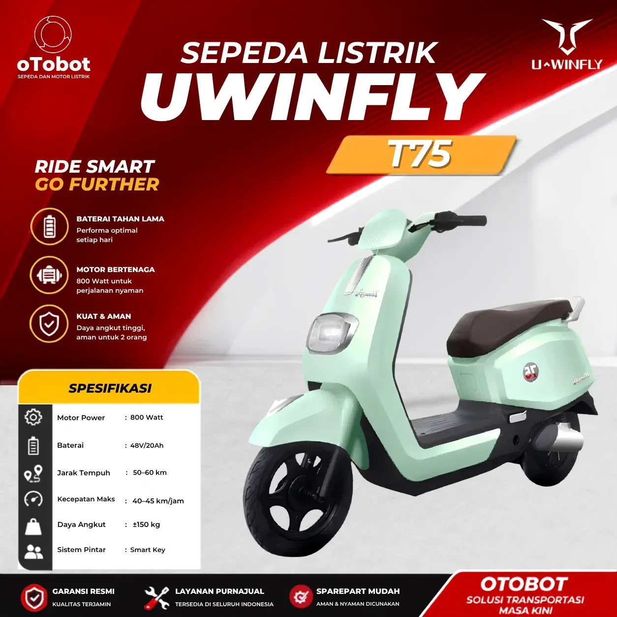 SEPEDA LISTRIK UWINFLY T75