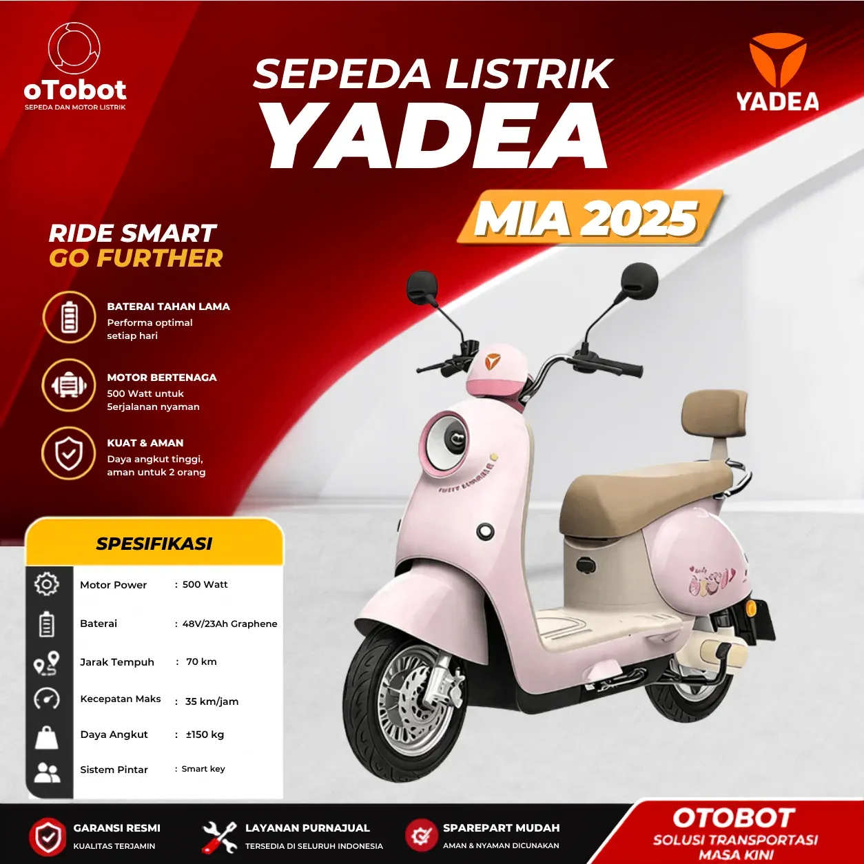 SEPEDA LISTRIK YADEA MIA 2025