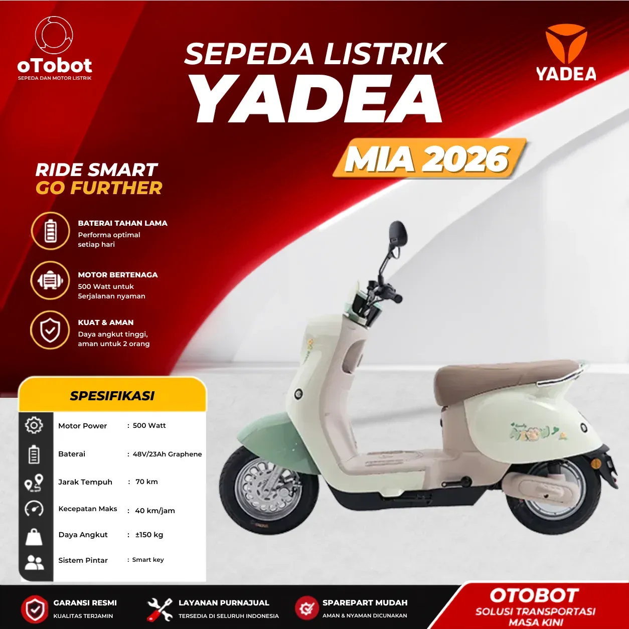 SEPEDA LISTRIK YADEA MIA 2026