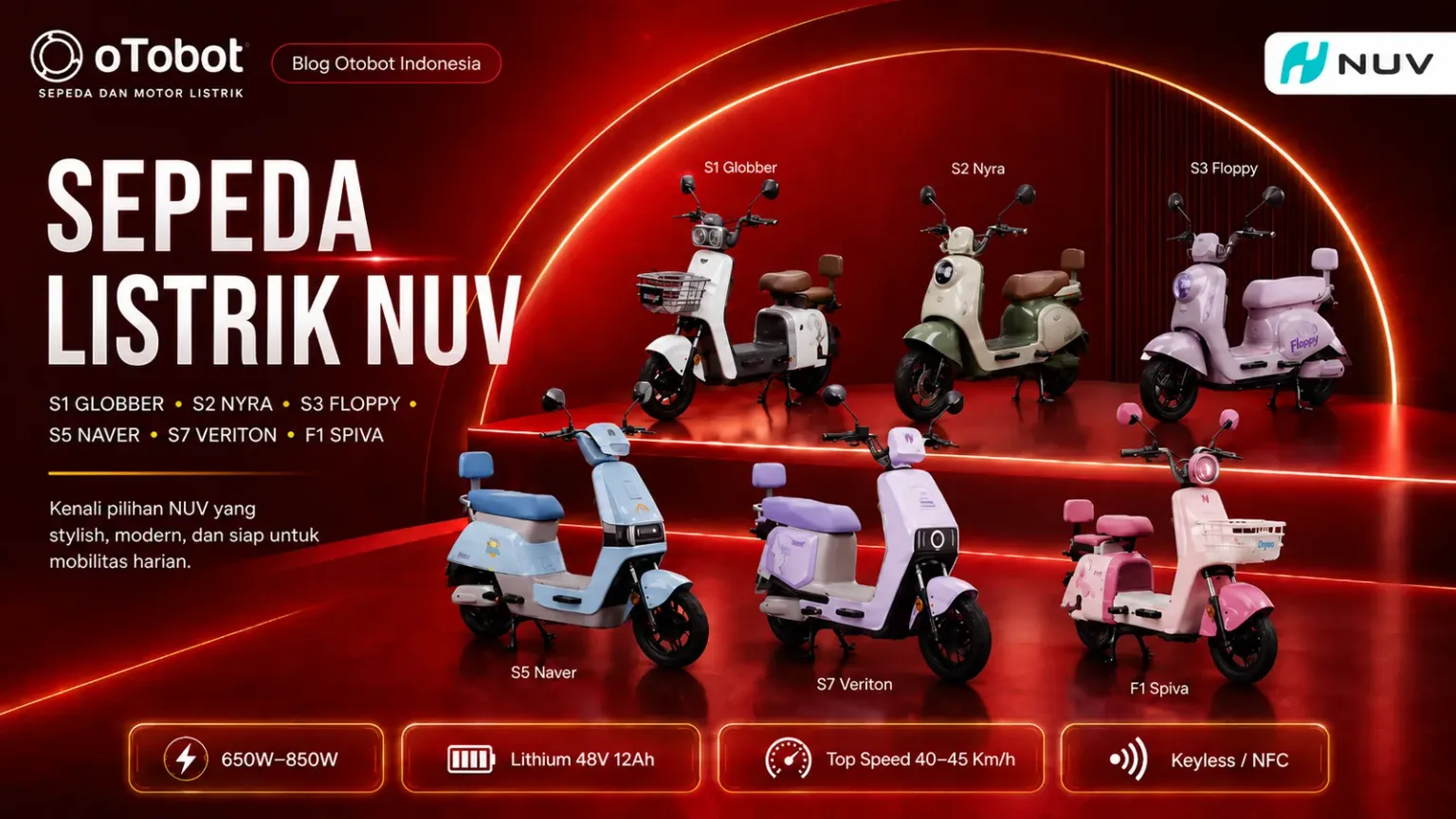 Sepeda Listrik NUV 2026: Kenali S1 Globber, S2 Nyra, S3 Floppy, S5 Naver, S7 Veriton & F1 Spiva