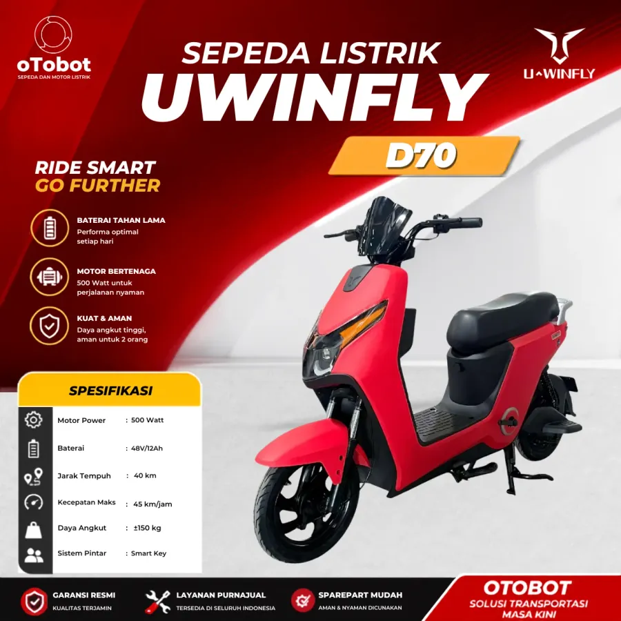 SEPEDA LISTRIK UWINFLY D70 SECOND