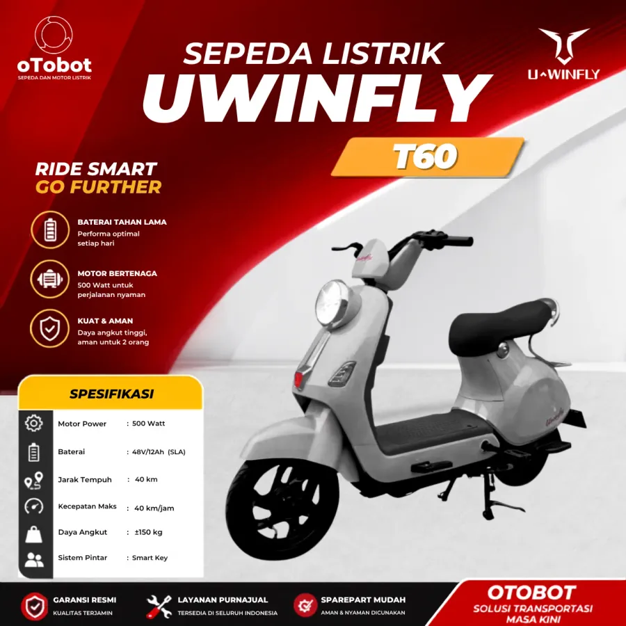 SEPEDA LISTRIK UWINFLY T60 SECOND